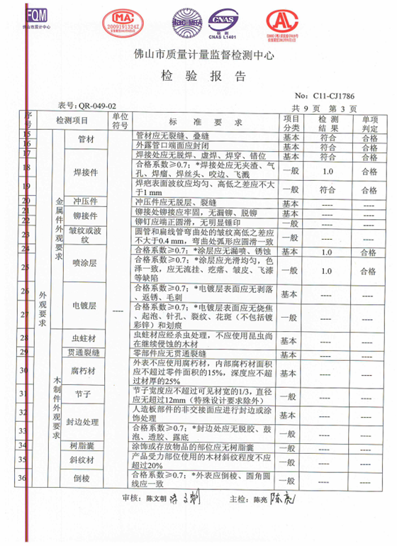 檢測報告7.png